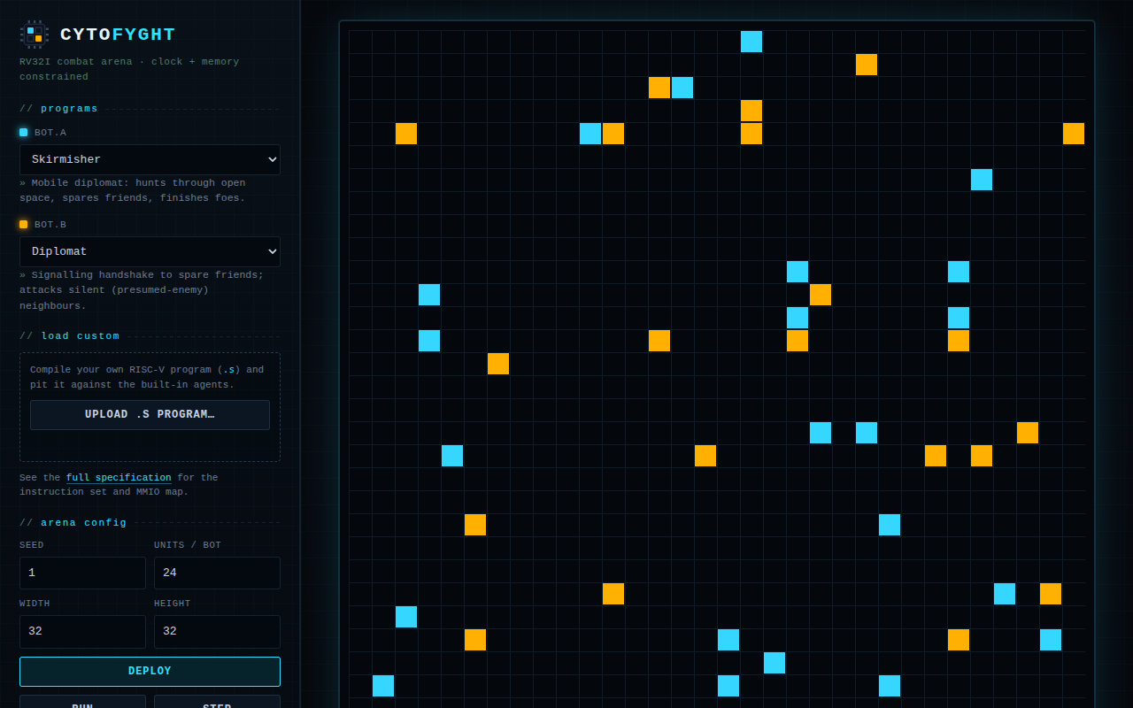 Screenshot of Cytofyght
